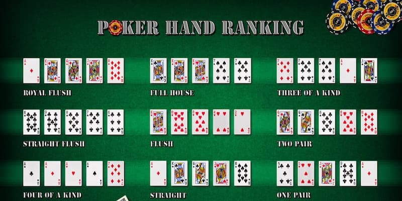 Chiến thuật đoán bài trong game poker Net88 